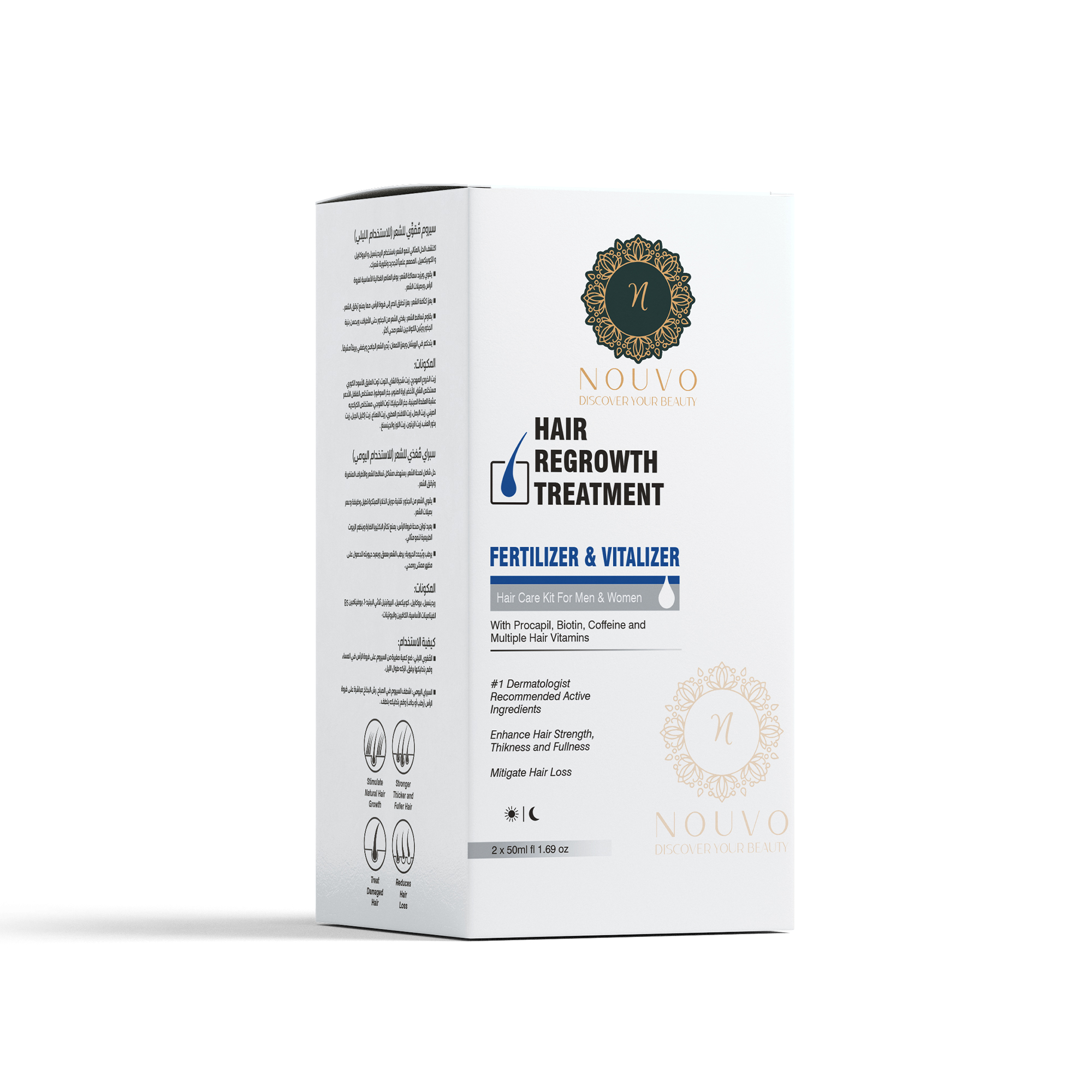Hair Regrowth Treatment Kit – Fertilizer & Vitalizer for Men & Women